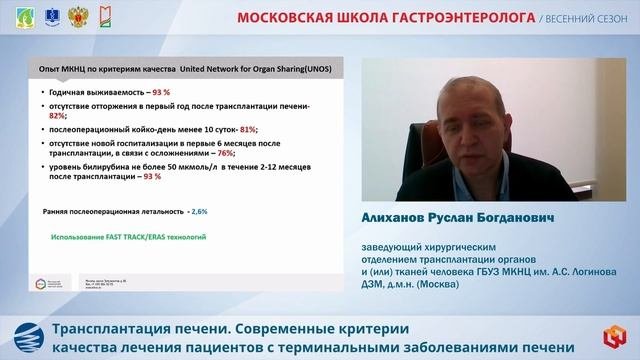 Алиханов Руслан Богданович Трансплантация печени. Современные критерии качества лечения пациентов с