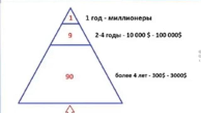 Работа с теплым кругом  Н Галкина  02 11 2013г