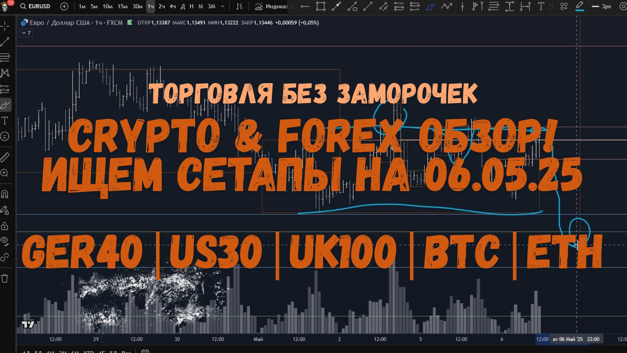 CRYPTO & FOREX Обзор на 06.05.25 - BTC, ETH, GER40, EU50, UK100 и др