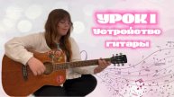 Урок 1. Устройство гитары