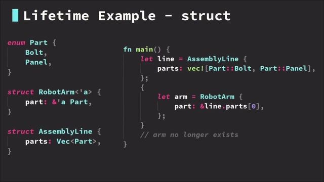109.-Ownership-_-Lifetimes-Zero-To-Mastery-Academy-1920x1080-375K