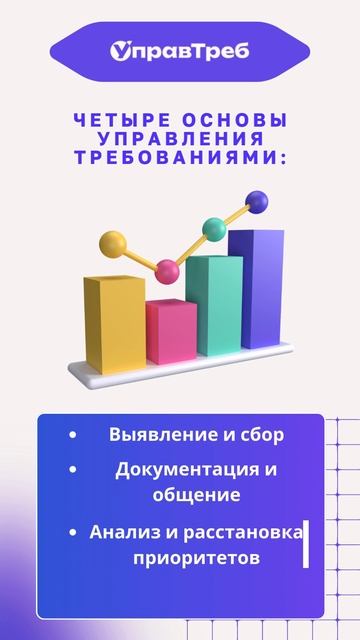 Рассказываем об основах управления требованиями.