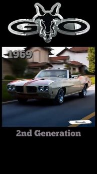 Pontiac GTO (1964-2006) История трансформации автомобиля #Technoyarus
