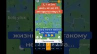 Погода в Беларуси #гомельскаяягода #огород #дача #ферм?