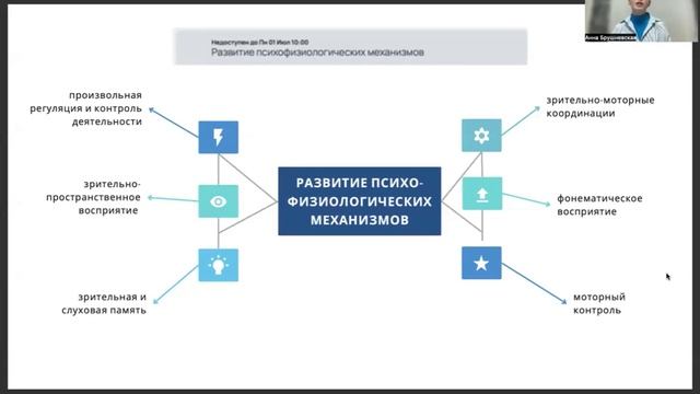 Как помочь ребенку зачитать