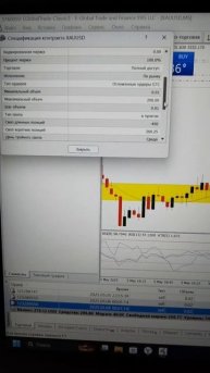 Gold trading спецификация контракта xau/usd