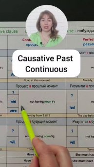 active causative