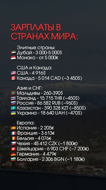 Бесплатный разбор твоих финансов и бизнеса в шапке профиля