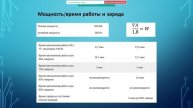 ИБП