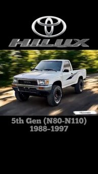Toyota Hilux (1968-2025) История трансформации автомобиля #Technoyarus