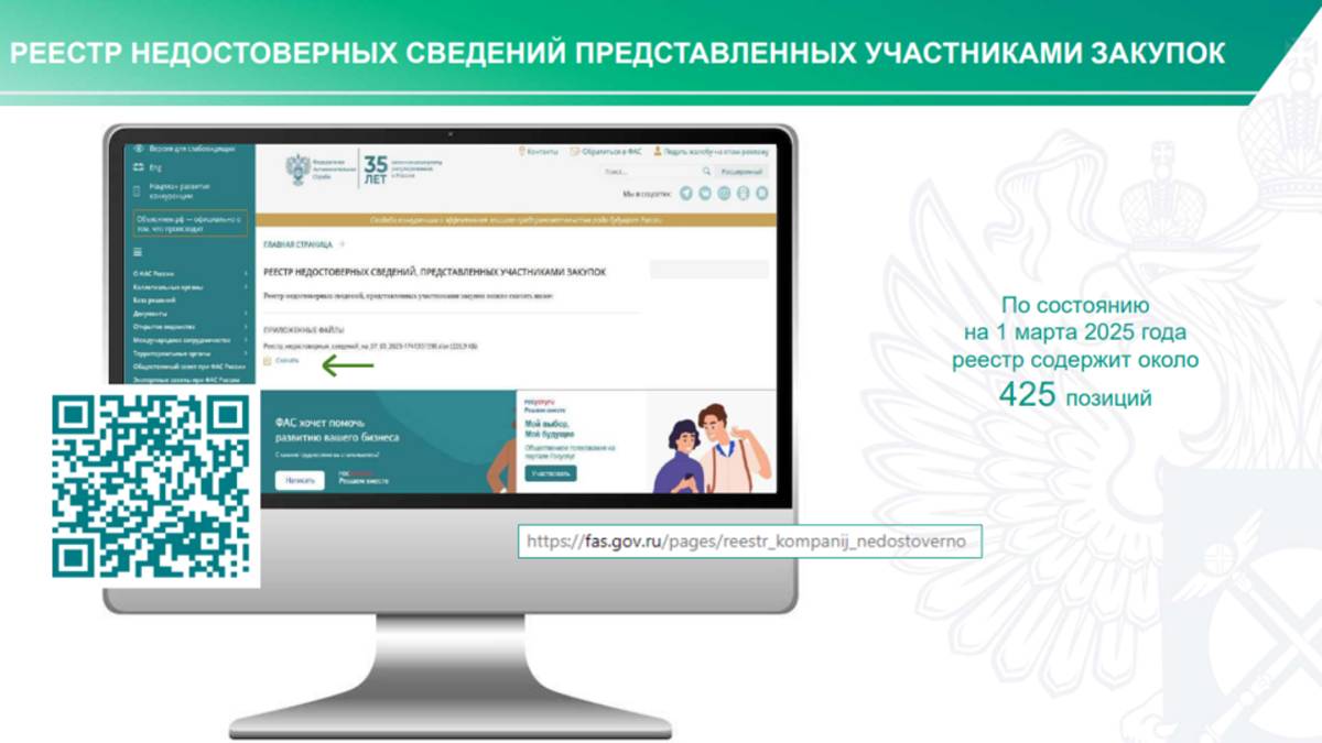 Требования к участникам закупки в 2025 году