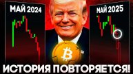КРИПТОВАЛЮТА БАЙБИТ БИТКОЙН / 加密貨幣 BYBIT 比特幣 / BITCOIN BYBIT CRYPTOCURRENCY