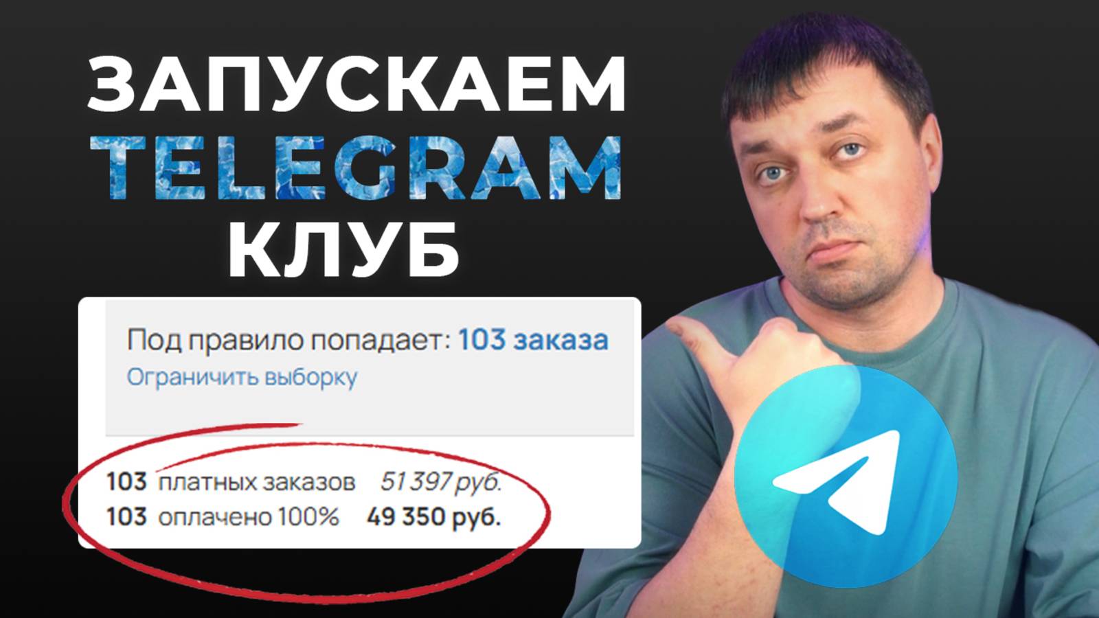 Нужно ли всем запускать Телеграм клуб? Сколько можно заработать?