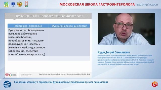 Бордин Дмитрий Станиславович Как помочь больному с перекрестом функциональных заболеваний органов пи