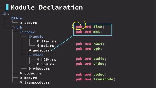 83.-External-Modules-Zero-To-Mastery-Academy-1920x1080-235K