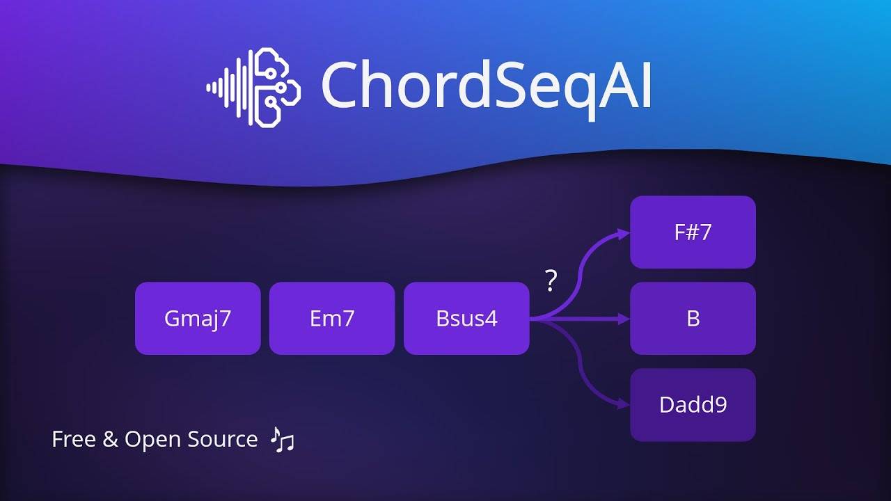 ChordSeqAI Introducing: Your AI-Powered Chord Progression Copilot