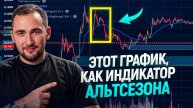 ЭТО и будет началом альтсезона! ETH в паре к BTC