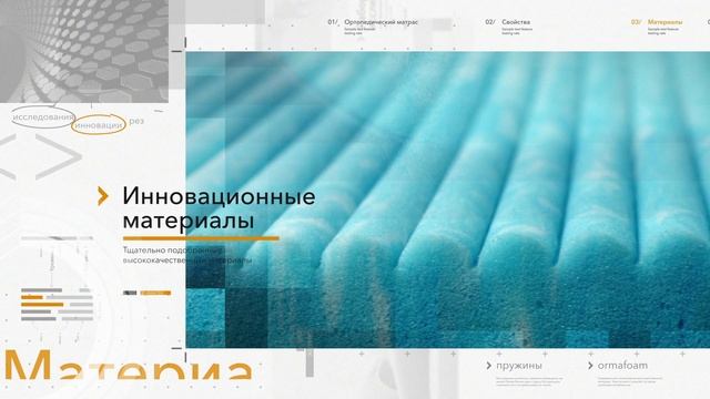 Матрасы ORTO Premium