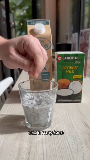 Идеальный завтрак для похудения: #ппрецепты #завтрак #?