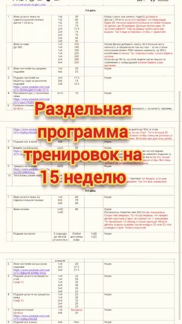 Программа тренировок на 3 дня в неделю. Семён, 32 года