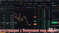 Bybit фьючерсы , новости криптовалюты