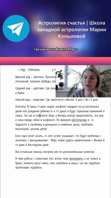 024. Дирекция. Формула Б.Брэйди2