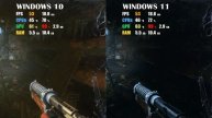 Windows 10 vs Windows11 test FPS