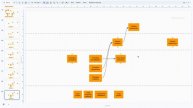 Доменная модель и Event Storming - 4. Big Picture Торги и этапы сделки