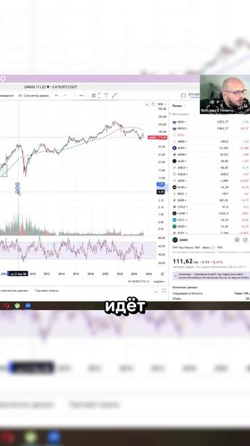С чего начинается мой разбор? В описании ссылка на канал с бесплатными сигналами!