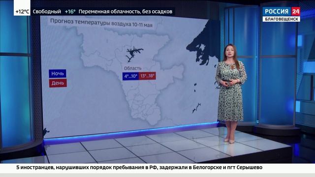 Прогноз предстоящей погоды.