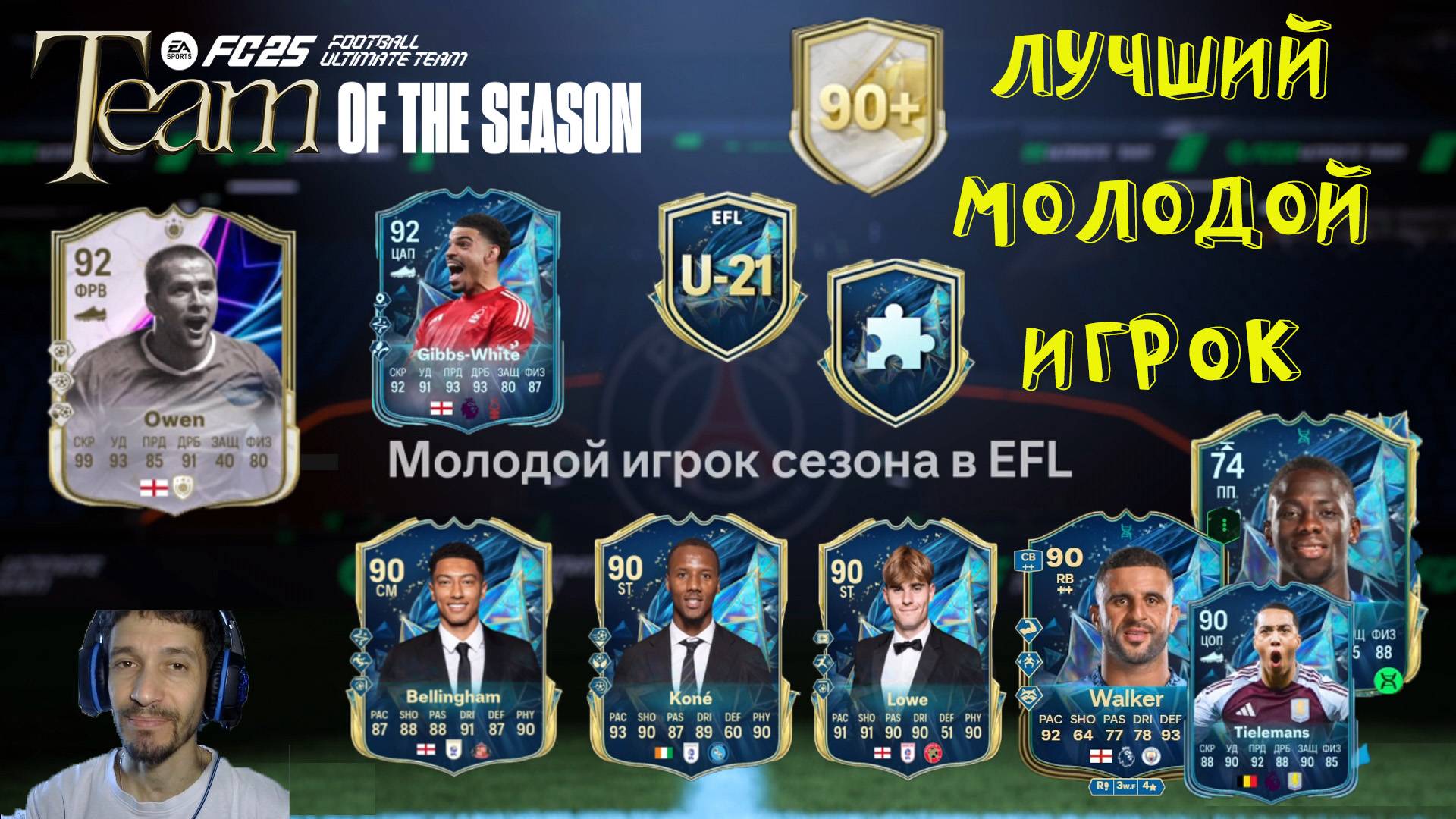 КАКОГО МОЛОДОГО ИГРОКА ВЫБРАТЬ U-21 FС 25 ★ ПИКИ 86+ FUT 25 ★ ЛУЧШИЙ ВЫБОР ДЛЯ ЭВОЛЮЦИИ ПРОХОДА НЕТ