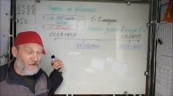 Разговор с учеником про войну часть 2. Кто победил во Второй Мировой и почему Трамп сказал правду