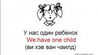 Английский разговорник О себе (часть 3-я)