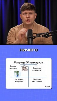 Как работает Матрица Эйзенхауэра | WEEEK