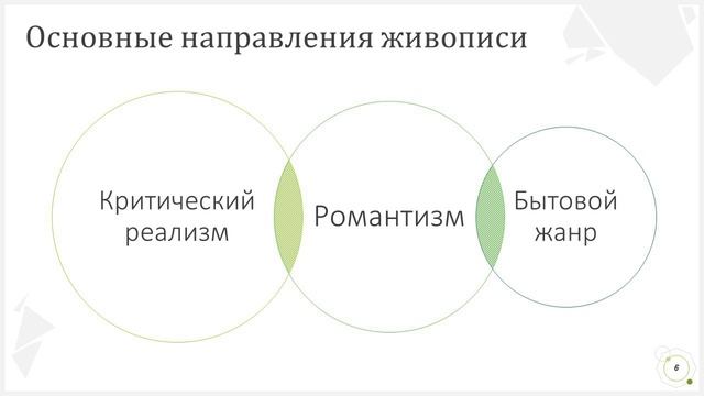 Мы не смогли на почту скинуть