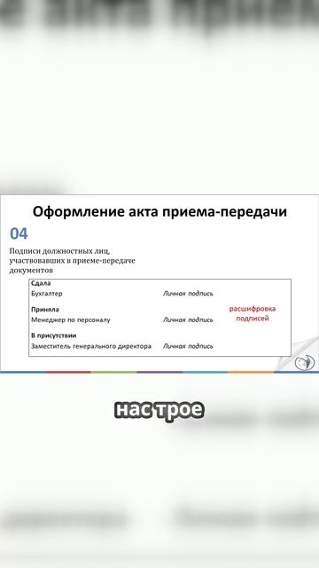 Как подписывать документы