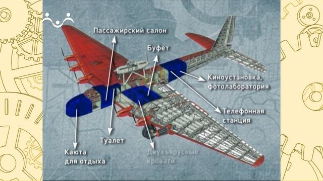 Едем, плаваем, летим. Самолёты гиганты