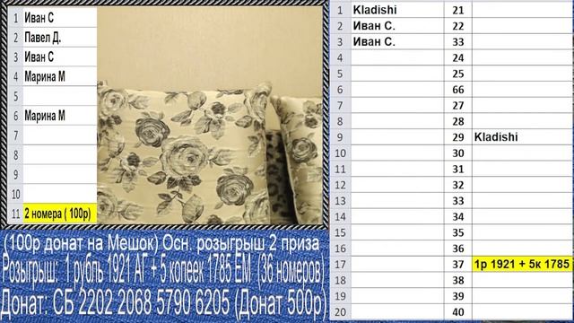 РОЗЫГРЫШ, редкий 1 рубль 1921 АГ + 5 копеек 1785 ЕМ! Стрим №561