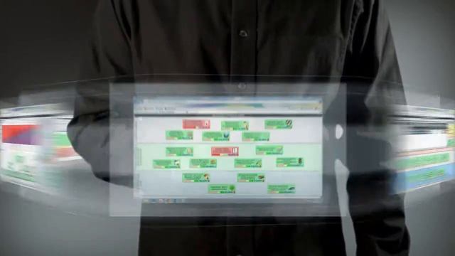 KPI MONITOR promo