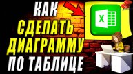 Как в экселе сделать диаграмму по таблице