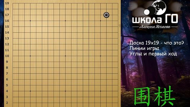 доска 19-19 первый взгляд