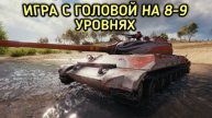 WORLD OF TANKS ИГРА С ГОЛОВОЙ