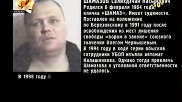 Воры в законе  НАШЕГО СИТИ