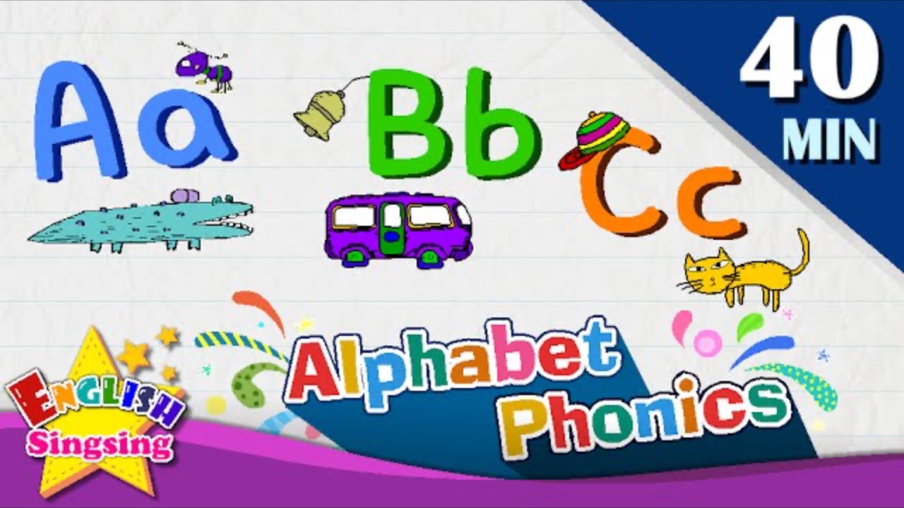 АНГЛИЙСКИЙ ЯЗЫК ДЛЯ ДЕТЕЙ | ABC Words - Alphabet A to Z | English for Kids | Collection of Alphabet