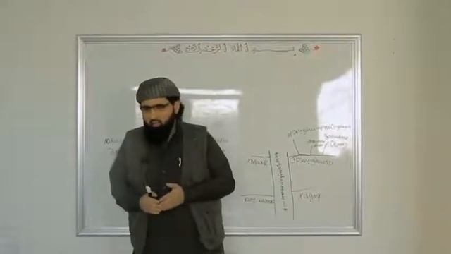 Шайх Рамазон Бутийни ким ўлдирган? 🇺🇿 Ўзбекистон ҳукумати  мужоҳидларга Қилган туҳматига Радdiya