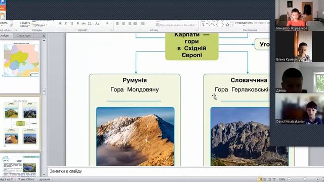 21 вересня ЯПС 22 23 уроки