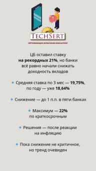 📉 Вклады тают: банки режут ставки