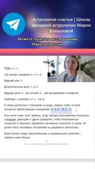 024. Формула рождения