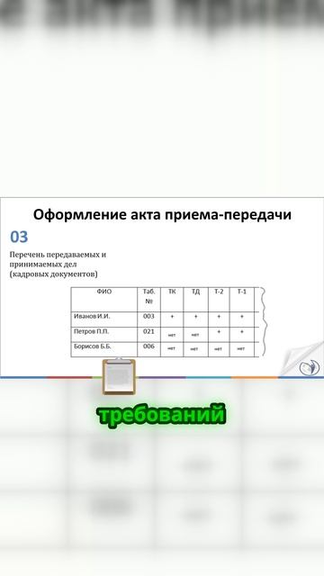 Как фиксировать отсутствие документов