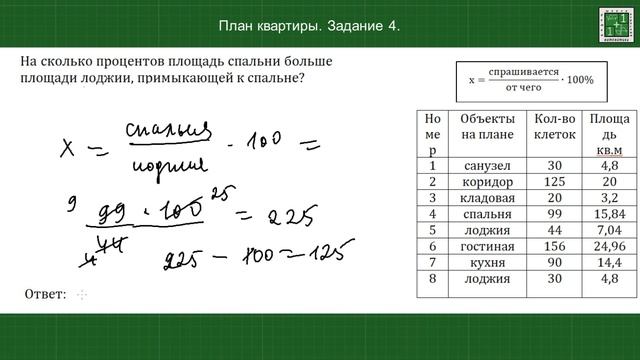 Задачи на проценты. План квартиры. Задание 4. ОГЭ математика.  Варианты 5,6.7,8,35,36 из сборника